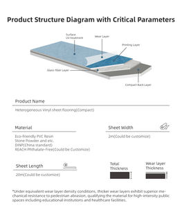 <span class=keywords><strong>Rouleau</strong></span> de sol linoléum de luxe pour <span class=keywords><strong>parquet</strong></span> haut de gamme série Joy Revêtement de sol hétérogène en feuilles de vinyle - Product Image 5