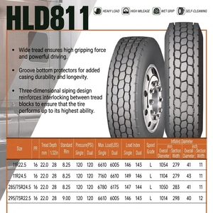 Pneus de camion Headway Doublestar Worldtrack 295/75R22.5 11R22.5 11R24.5 fabriqués au Cambodge avec 0% de droits antidumping pour le marché américain - Product Image 3