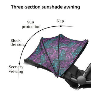 Nuovo <span class=keywords><strong>Passeggino</strong></span> per Neonati, Reclinabile e Pieghevole, Leggero, con Seduta Alta, per Passeggiate e Viaggi all'Aperto - Product Image 3