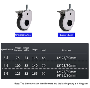 เตียงในโรงพยาบาลยาง TPR รถเข็นทั่วไปฝาครอบพลาสติก3นิ้ว/<span class=keywords><strong>4</strong></span>นิ้ว/<span class=keywords><strong>5</strong></span>นิ้ว - Product Image 3