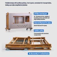 Machines à bois combinées portables : Scies à panneaux, scies à glissière pour le bois, scies circulaires de table