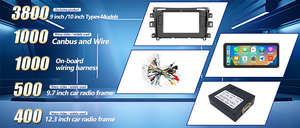 Panel de navegación de coche Meihua para <span class=keywords><strong>Hyundai</strong></span> Tucson <span class=keywords><strong>I30</strong></span> <span class=keywords><strong>2008</strong></span> + marco estéreo Universal para coche MARCO DE Radio MARCO DE REPRODUCTOR DE DVD para coche MARCO DE 9 pulgadas - Product Image 5