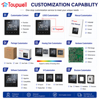 Termostato de Habitación HVAC de 24V, Programable con Pantalla LCD, Controlador de Calefacción y Refrigeración para Aire Acondicionado Central, Hogar Inteligente