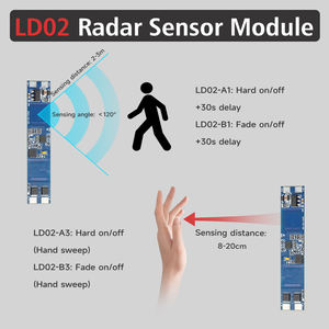Bán hàng nóng DC12V/24V cơ thể thông minh cảm biến 30S thời gian chậm trễ tay quét on/off lò vi sóng Radar cảm biến chuyển đổi cho <span class=keywords><strong>LED</strong></span> ánh sáng - Product Image 3