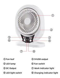 Mini ventilateur de bureau 7 pouces avec lumière LED, batterie lithium 5400 mAh, panneau solaire en plastique, <span class=keywords><strong>2</strong></span> ampoules, ventilateur solaire rechargeable - Product Image 2