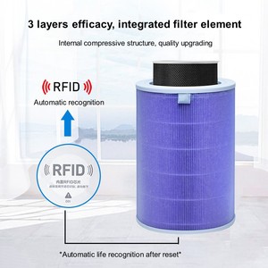 Filtros Mijia <span class=keywords><strong>Filtro</strong></span> de carbón activado de repuesto para <span class=keywords><strong>Xiaomi</strong></span> 2 2C 2H 2S 3 3C <span class=keywords><strong>3H</strong></span> Pro - Product Image 4