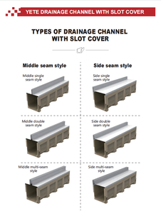 Grille de drainage en acier inoxydable 304 EN1433, résistante aux talons d'animaux, en forme de U, en polymère, pour caniveau en béton, pour cuisine commerciale - Product Image 5