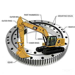 <span class=keywords><strong>Bearing</strong></span> Putar Kecepatan Tinggi Cross Roller Slewing <span class=keywords><strong>Bearing</strong></span> Suku Cadang Asli untuk <span class=keywords><strong>Excavator</strong></span> CAT 330B Harga Pabrik Pengiriman Cepat 330B - Product Image 3