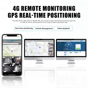 Система видеорегистрации 4G MDVR 4/8 каналов с GPS и Wi-Fi для грузовиков: 1080P камера переднего вида 360°, мониторинг слепых зон и усталости водителя - Product Image 4