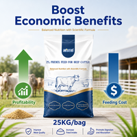 Premix 2% untuk Sapi - Suplemen Pakan Vitamin & Mineral untuk Pertumbuhan & Kesehatan Unggul, Formulasi Kustom OEM