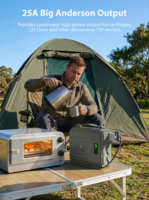 Station d'alimentation LiFePO4 120 000 mAh à longue durée de vie, double USB-C 100W, charge sans fil 15W pour ordinateurs portables, drones et utilisation hors réseau