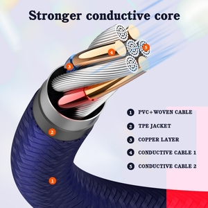 <span class=keywords><strong>Cable</strong></span> de Carga LDNIO LS641 de 30 W, <span class=keywords><strong>Cable</strong></span> de Datos <span class=keywords><strong>USB</strong></span> a <span class=keywords><strong>Micro</strong></span> <span class=keywords><strong>USB</strong></span> <span class=keywords><strong>Tipo</strong></span> C de Carga Rápida de 3 A para iPhone - Product Image 4