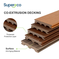 Plancher composite WPC co-extrudé, grain de bois 3D en relief, imperméable, antidérapant, pour terrasse extérieure, piscine, jardin
