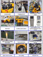1,2,3,4 I. Dobladora de tubos