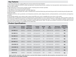High Power 105A ESC G2 3-8S Lipo Brushless Speed Controller with BEC XT90 programmable for <b>Rc</b> <b>airplane</b> Fixed wing FPV Drones - Product Image 5