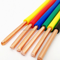 Jupai bv واحدة الأساسية النحاس الصلبة 15 awg الكهربائية سلك منزل 1.5 مللي متر bv سلك كهربائي والكابلات