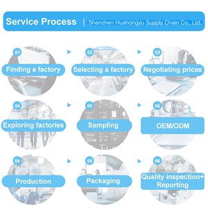 Mua 1688 đại lý dịch vụ Alibaba-Mua-Đại Lý Mua tìm nguồn cung ứng Đại Lý Dịch vụ hậu cần Door-to-DOOR vận chuyển hàng hóa tại Trung Quốc - Product Image 2