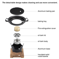 Grill coréen en fonte d'aluminium, mini-grill portable sans fumée pour une personne, quatre tailles disponibles, plaque de barbecue d'extérieur