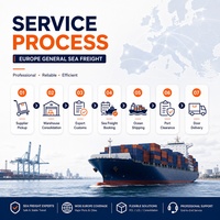 Consolidamento LCL dalla Cina alla regione nordica per carichi multi-fornitore e importatori B2B nordici