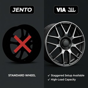 Cerchi in Lega JENTO 18 Pollici 8J 9J Sfalsati 5x112 ET42 ET45 CB66.6 Neri Lavorati a Macchina per Mercedes Audi A4 A6 VW Passat JWL VIA - Product Image 3