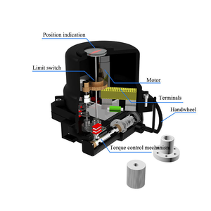 Aktuator Listrik Rotary Bermotor dengan Kontrol On/Off 4-20mA 50HZ Dalam Kondisi Bertenaga - Product Image 2
