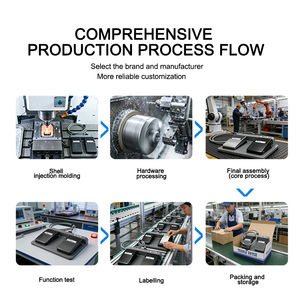 FS-402 Serie <span class=keywords><strong>TFS</strong></span> Interruptor de pedal de motor para máquina CNC con rearme automático, construcción metálica, interruptor de pie con clasificación IP65 10A/250V para - Product Image 6