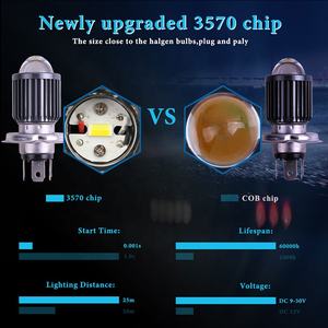 Ba20d H4 Motor Led Hi <span class=keywords><strong>Lo</strong></span> Beam Koplamp 3000K-6000K Scooter Mistrijlichten Met Condensatielens 12W Power - Product Image 3