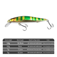 Leurre Vivant à Lame Argentée pour Pêche au Lancer Longue Distance, Minnow à Coulée Lente Spécialisé pour Poisson-Flotteur et Poisson-Oriflamme, Hameçons d'Eau Douce