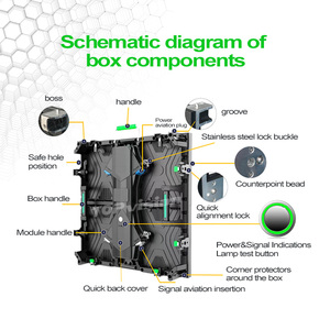 TOPvision esterno interno P2.604 P2.976 P3.91 P4.81 modulo schermo a <span class=keywords><strong>Led</strong></span> a parete a noleggio schermo impermeabile per la visualizzazione pubblicitaria - Product Image 3