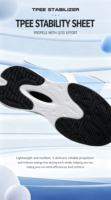 Vente en gros de nouvelles chaussures de sport et de course décontractées pour hommes, respirantes, en mesh, à semelle souple