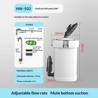 Filtre externe silencieux pour poissons, tortues et petits aquariums - Système de purification et de circulation de l'eau pour aquariums à faible niveau d'eau