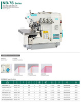 Machine à coudre à point de surjet pour écharpe de haute qualité, à lit cylindrique, Gemsy
