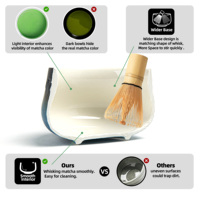 Ensemble de fouets à matcha japonais personnalisés ODM/OEM 7 pièces avec bol en porcelaine, écologique, durable, boîte de couleur personnalisable