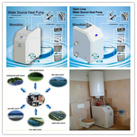 Pompe à chaleur géothermique eau-eau électrique haute efficacité 8kW 10kW 12kW A+++ SCOP 7.2 Chauffage et refroidissement R290 R32