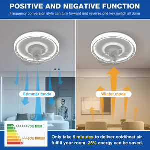 Bán buôn giá biệt thự trường kho văn phòng nhà hội thảo ABS điều khiển từ xa 14 inch LED quạt trần với ánh sáng - Product Image 3