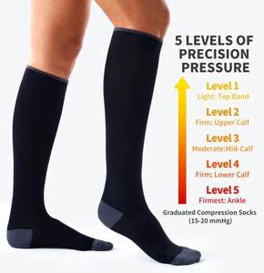 Calcetines de Compresión Personalizables 15-20mmg Alpaca Neuropatía Enfermera Algodón Transpirable Running Trail Calcetines de Compresión - Product Image 5