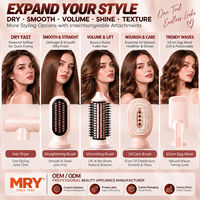 MRY Multi Hair Styler : Ensemble Sèche-Cheveux, Fer à Boucler, Lisseur, Fer à Friser, Brosse Chauffante Interchangeable, Outil de Coiffage Ionique
