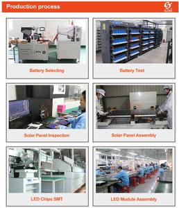 Le réverbère solaire de haute qualité avec le panneau solaire super lumineux de puissance a mené le terrain de football Ip67 de 100w 150w 300watt - Product Image 6