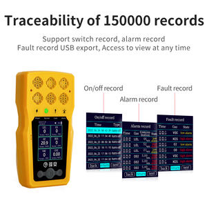 BTQ-YA-C100FT - Instrumento industrial portátil para detecção de vazamento de gá<span class=keywords><strong>s</strong></span>, alarme multi-detectores de gá<span class=keywords><strong>s</strong></span> - Product Image 4