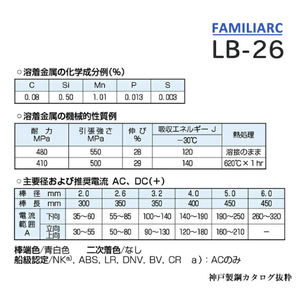 KOBELCO <span class=keywords><strong>Electrodo</strong></span> de acero al carbono E6013 Consumibles de soldadura de acero de baja aleación <span class=keywords><strong>E4043</strong></span> KOBELCO - Product Image 6