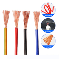 Câble BVR vérifié BV 1,5-10 mm² en cuivre pur 99,9 %, multibrin, souple, gaine PVC, pour câblage domestique, chauffage automobile et projets de construction