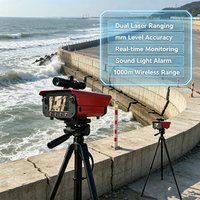 Système d'alerte multi-points sans fil à laser pour la détection de déformations sur une large surface, avec alarme sonore et lumineuse pour la détection de subsidence et de chutes