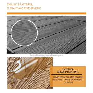 Suelo de WPC de Alta Calidad, Resistente al Agua, con Relieve 3D, Tarima de WPC, Suelo de WPC para Terraza - Product Image 6