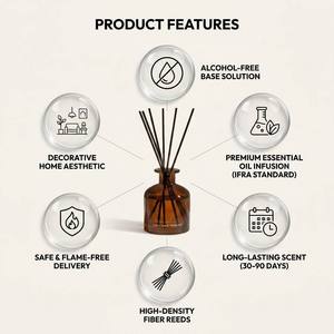 Refined Gem-toned Glass <b>Reed</b> <b>Diffuser</b> High Shine Finish For Luxury Gift Boutique Wholesale Factory Direct Price Premium Set - Product Image 3