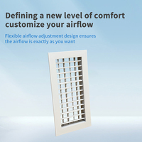 Grille de ventilation double couche en aluminium blanc fixe avec port d'évacuation réglable, idéale pour les systèmes CVC (ventilation, chauffage, climatisation) - Vente en gros