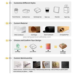 Offre Spéciale : Boîtes d'emballage alimentaire personnalisées en papier kraft, qualité supérieure, pour plats à emporter, livraison rapide, jetables, directement de l'usine - Product Image 6