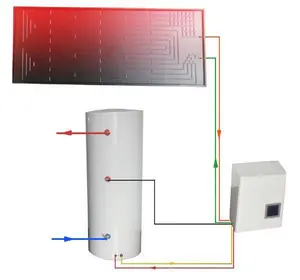 150L 200L Household thermodynamic solar heat pump water heater