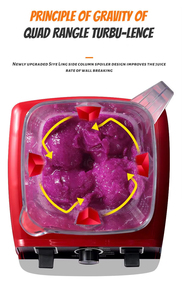 เครื่องปั่นอเนกประสงค์มาตรฐานยุโรปอังกฤษ 2-in-1 แบบติดผนัง พร้อมฟังก์ชั่นบดน้ำแข็ง ใช้งานง่ายเพียงคลิกเดียว - Product Image 5