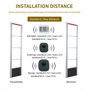 Puerta de Seguridad EAS RF 8.2MHz para Tiendas de Ropa, Marco de Aluminio, Sistema de Detección de Alarma Antirrobo - Product Image 3