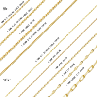 Nouveau Collier Chaîne Maillons Curb, Paper Clip et Câble en Or Massif Véritable 10K 9K AU375 pour Femme